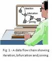 data_flow_chain_3.jpg