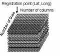 cube_raster_dataset.jpg