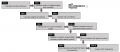 steps_lucc_model.png