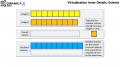 imagevirtualization11.png
