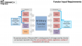 imagevirtualization2.png