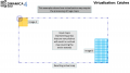 imagevirtualization15.png