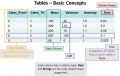 table_basics_1.png