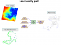 calc_pathway_example.png