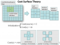 cost_calculation_theory1.png