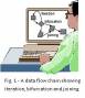 tutorial:data_flow_chain_3.jpg