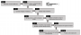 steps_lucc_model.png