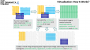 reference_book:imagevirtualization6.png