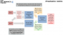 reference_book:imagevirtualization14.png