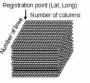 tutorial:cube_raster_dataset.jpg